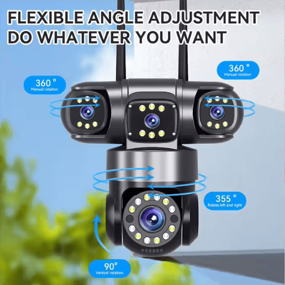 LX - Triple-Lens Security Camera