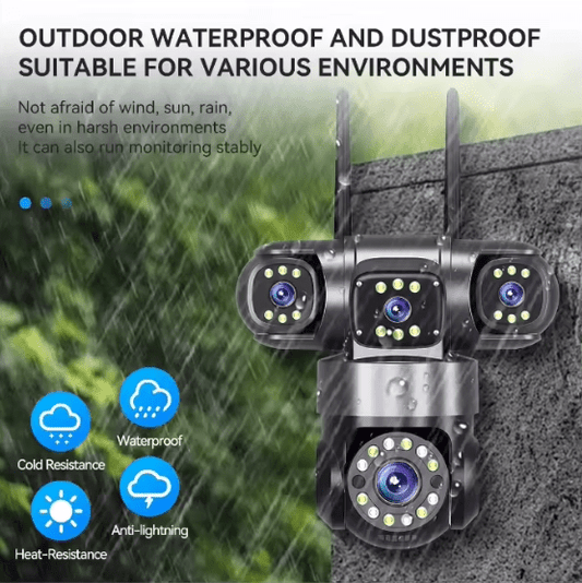 LX - Triple-Lens Security Camera