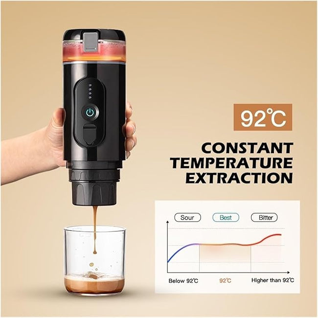 Portable Electric Espresso Coffee Maker © Ⓢ Hover Image