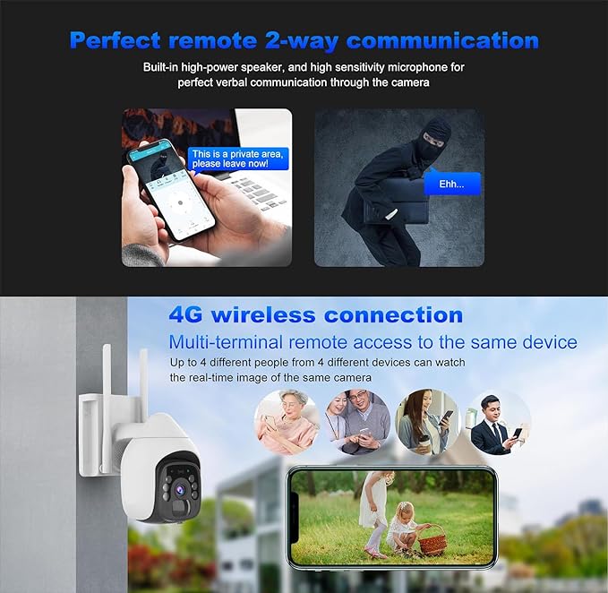 Solar Security Camera ©